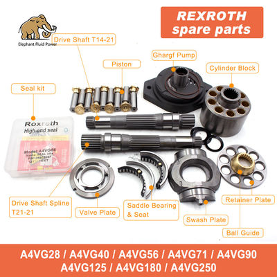 Kualitas terbaik penggantian Rexroth A4V A4VG A4VTG A4VSO Pompa Hidrolik Kit Perbaikan Kit Perbaikan Pompa Piston kit