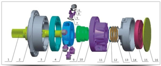 Kustomisasi Rexroth 03 Suku Cadang Motor Hidrolik Radial Stator Dan Rotor