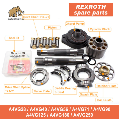 Pompa Hidrolik Rexroth Seal Kit A4VSO A4VG A10VSO A15 A20 A11VO A2F A2V A6VM A7VM A8V